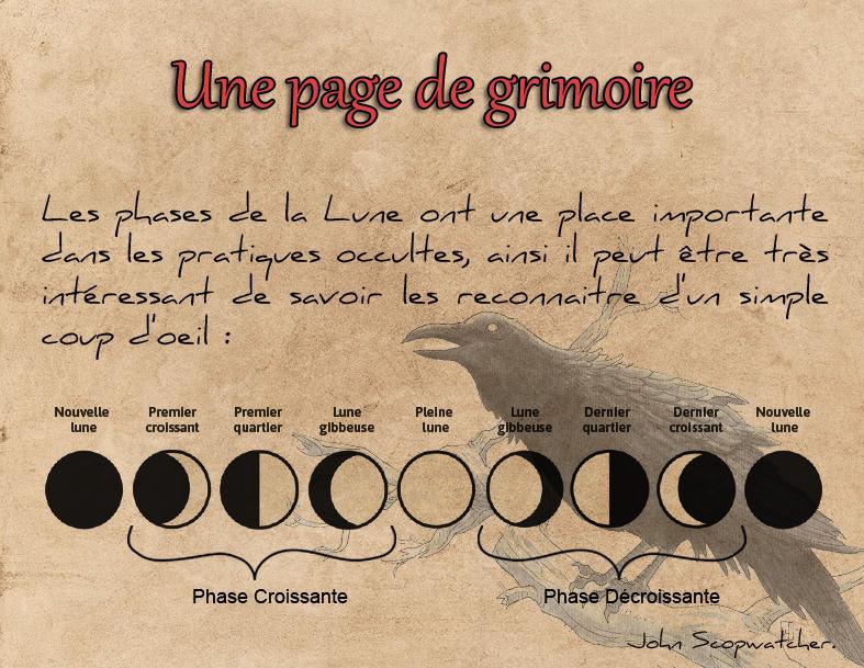 Phases de la Lune